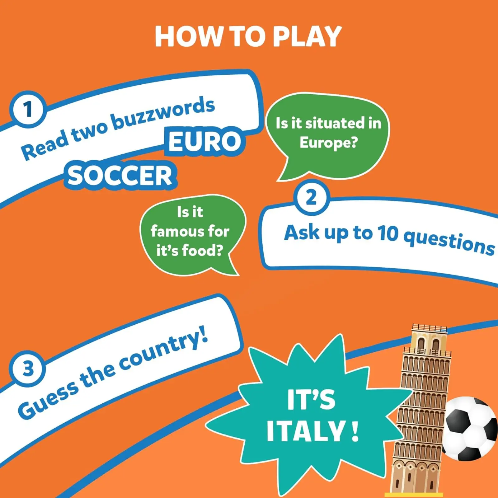 Guess in 10: Countries Of The World | Trivia card game (ages 8+) - Image 3