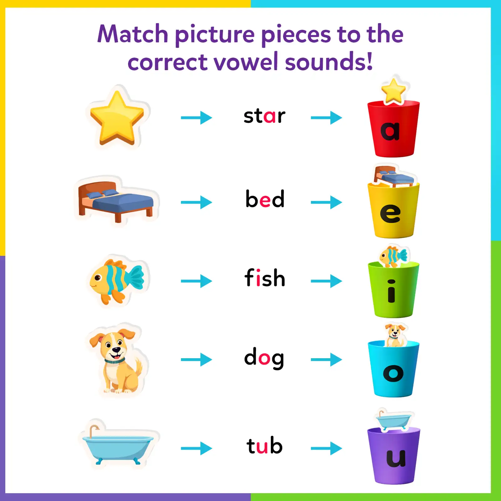 Phonics Sorter | Vowel Sorting & Early Reading Activity for Kids (ages 4-7) - Image 8