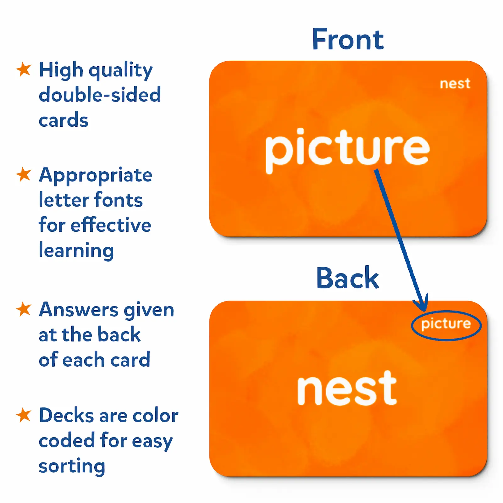 Sight Words | Flash Cards (ages 4-9) - Image 5