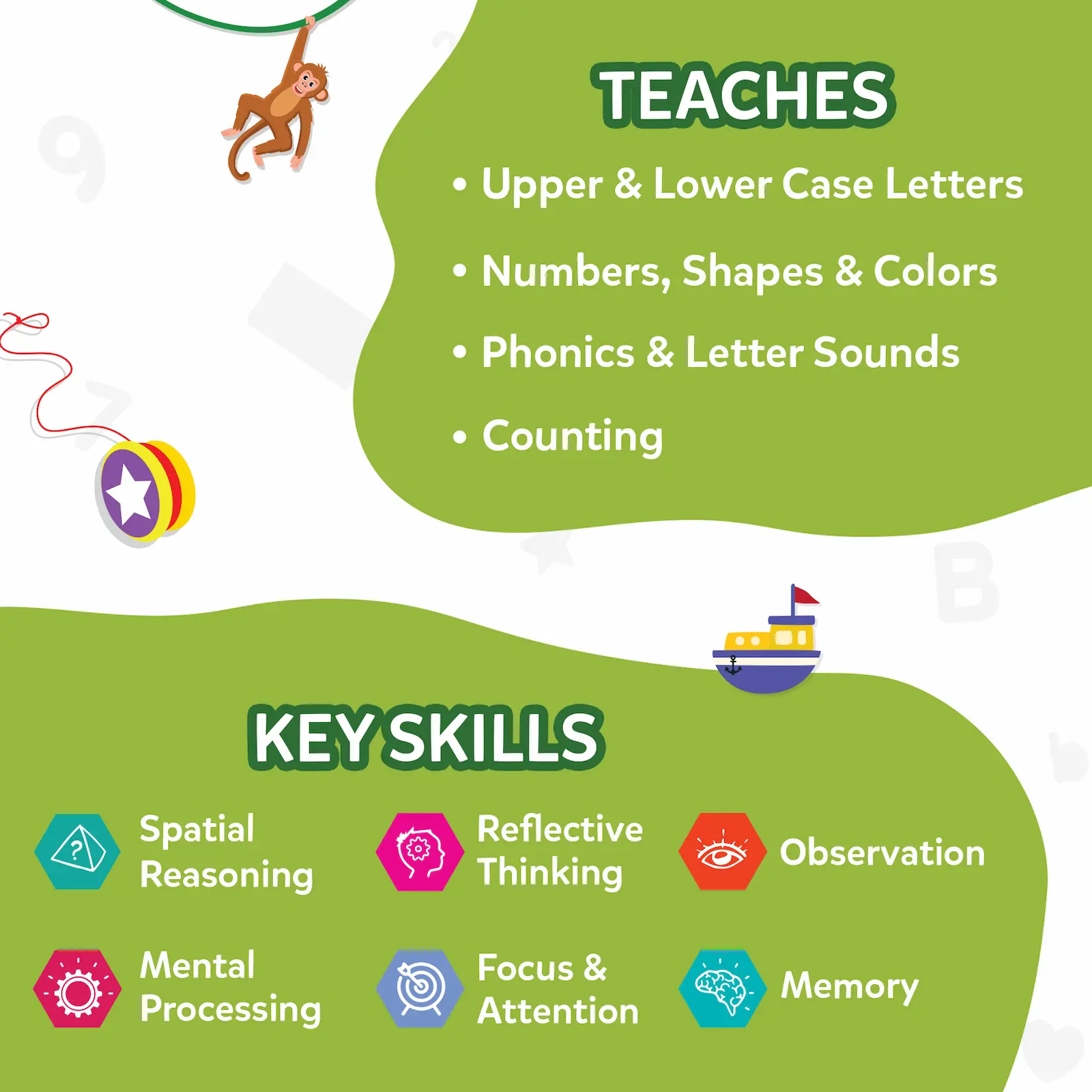 Spot and Learn - Flash Cards for Toddlers (ages 2-5) - Image 8