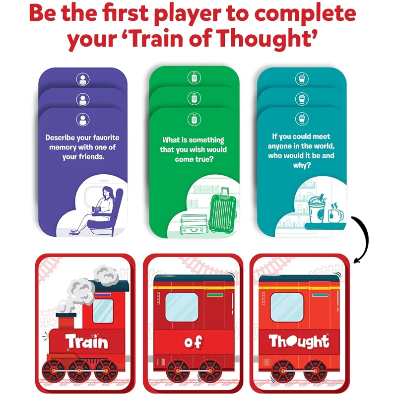 Train of Thought | Family conversation starters (ages 6+) - Image 5