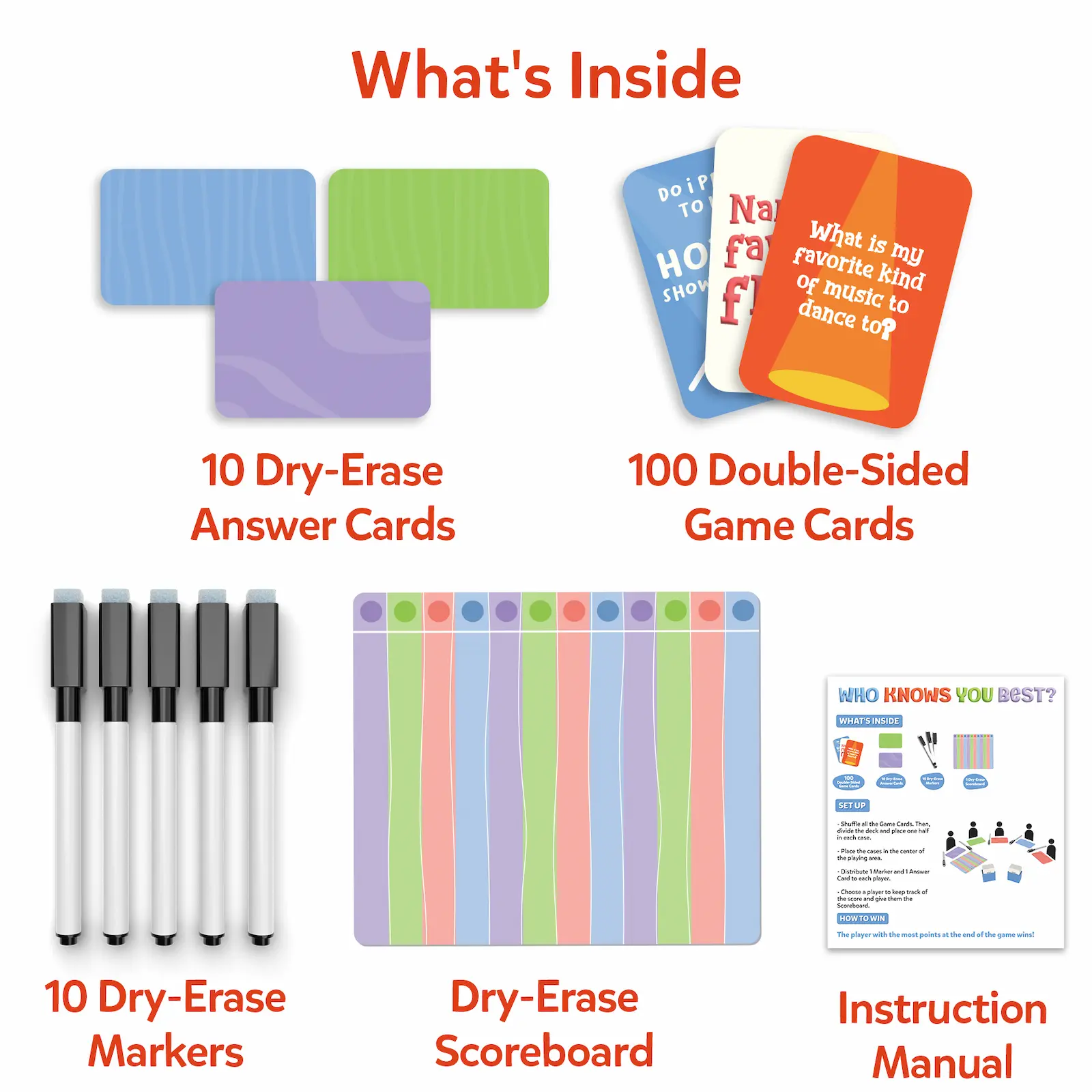 Who Knows You Best New? | Family & Party Card game (ages 8+) - Image 4